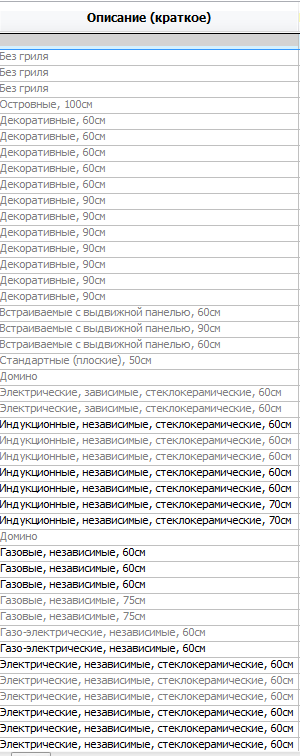 import_price_after.png