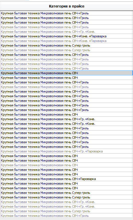 final_import_price.png