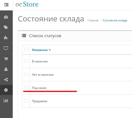 Состояние склада - Opencart.jpg