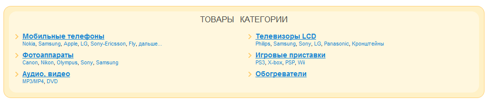 ViartShop_cats_test.png