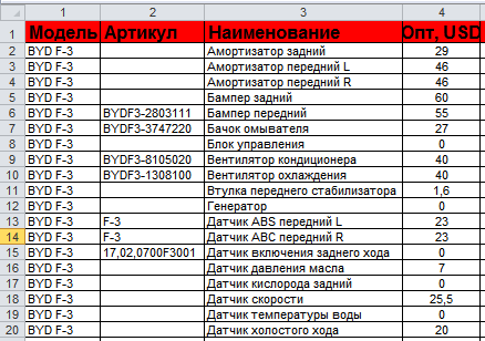 setup_supply_price12.png