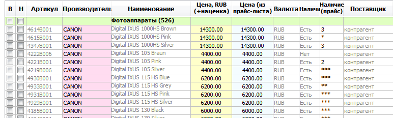 setup_price_cells_final.png