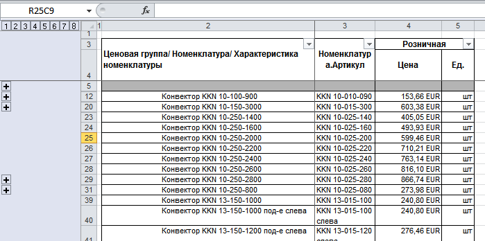 price_group_cats.png
