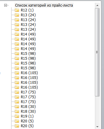 detected_cats_from_price.png