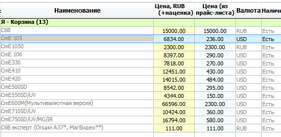 price_with_format_currency_final.png