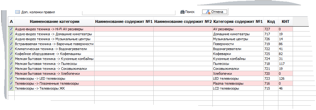 Правила импорта