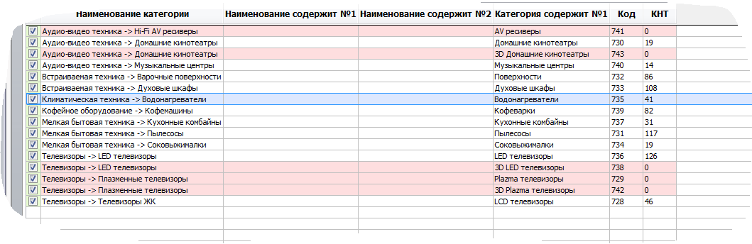 Переход на правило