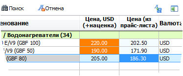 СТУС
