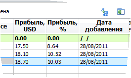 СТУС2