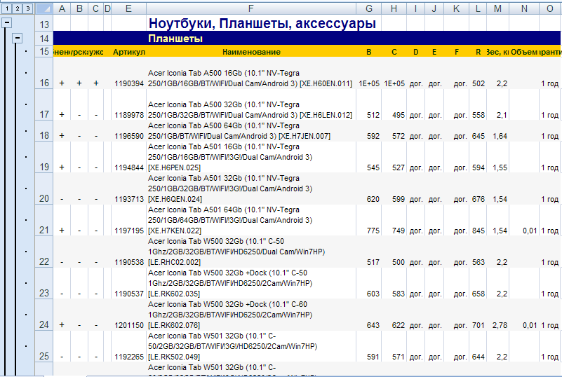 Скриншот прайс лист