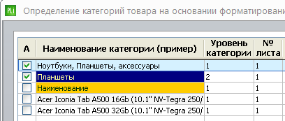 Определения категорий товара