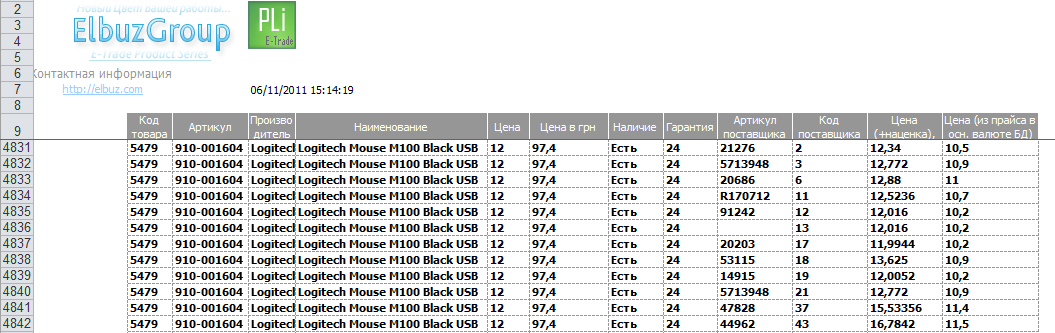 export_consolidate_report.png