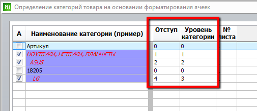 detect_cats_in_price.png