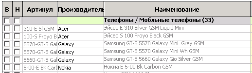 Galaxy <== Samsung