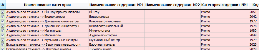 Правила импорта
