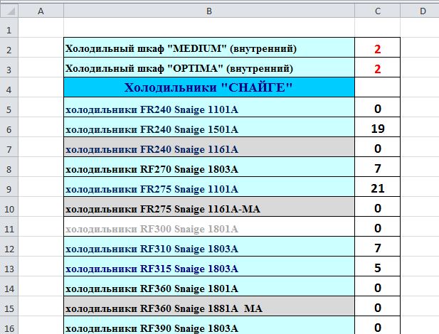 Остаток