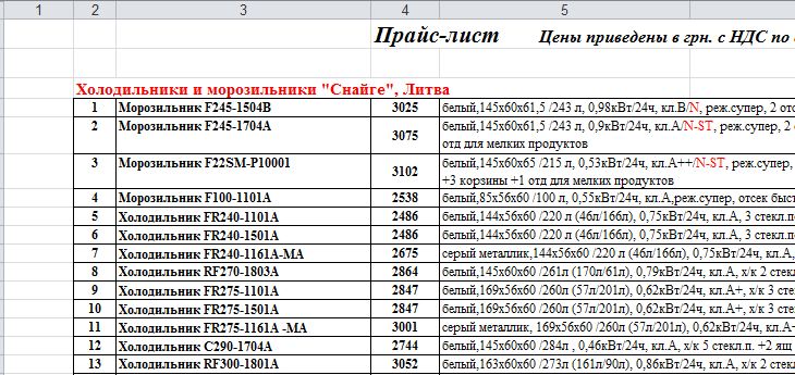 Прайс