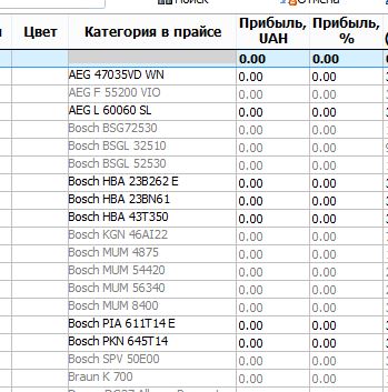 СТИП после импорта