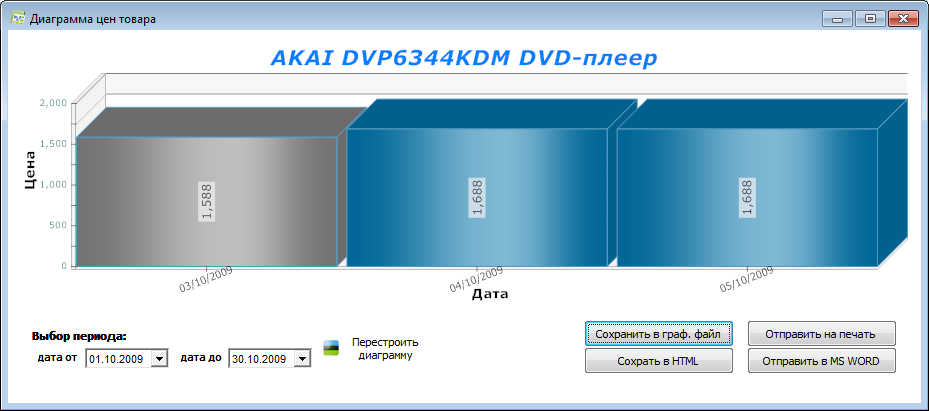 2009-10-07_1119.png