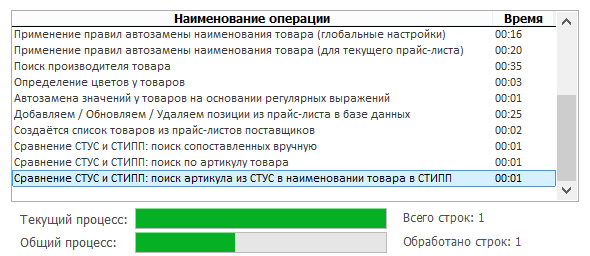 import_price_buro_log2.png