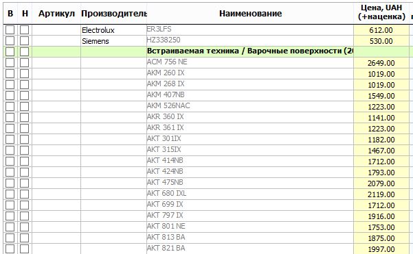 СТИП