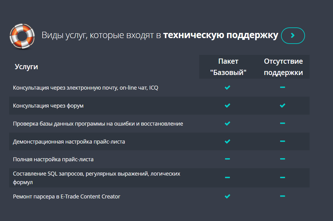 что входит в ТП.png