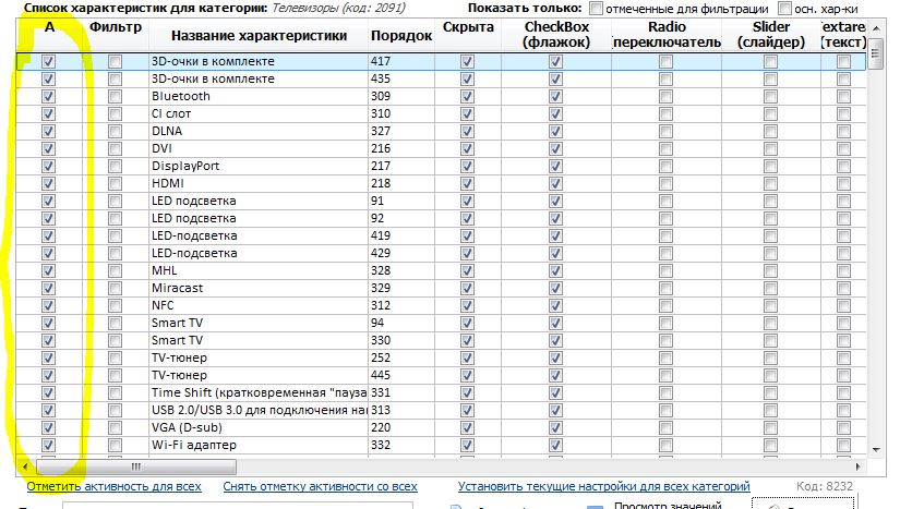 Включенная активность характеристик.JPG