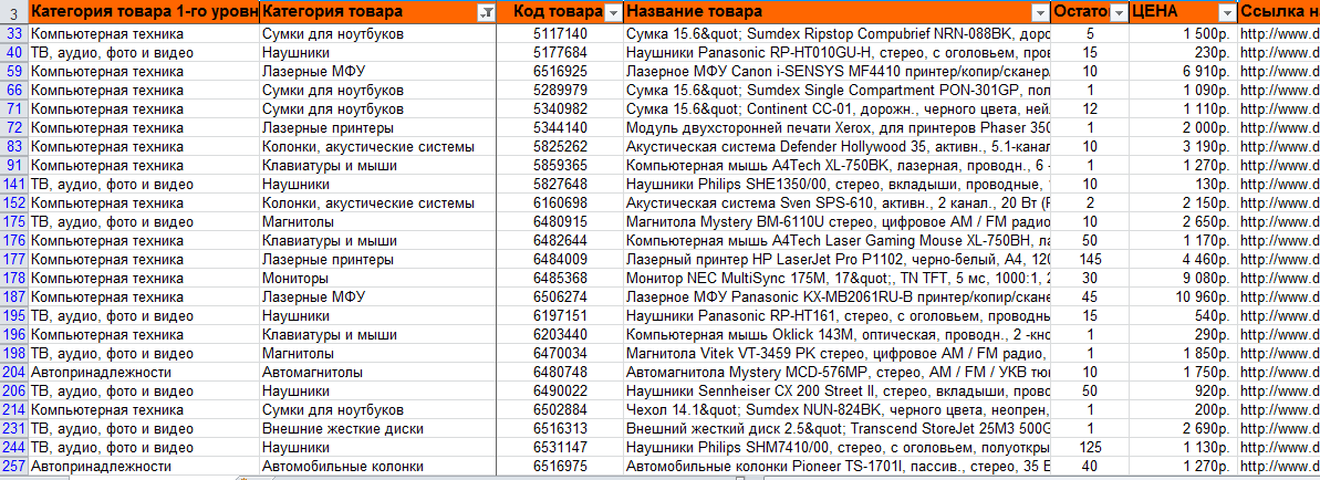 Microsoft Excel - Доставка  [Только для чтения]  [Режим совместимости] 2014-12-04 14.05.28.png