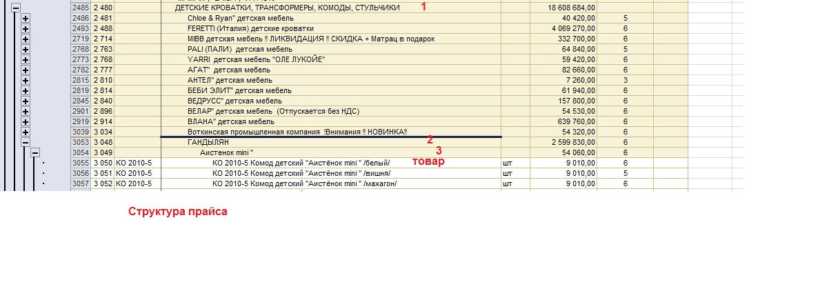 структура прайса.jpg