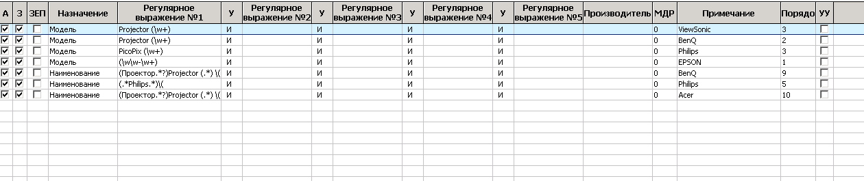 2015-02-17 12-54-17 E-Trade PriceList.png