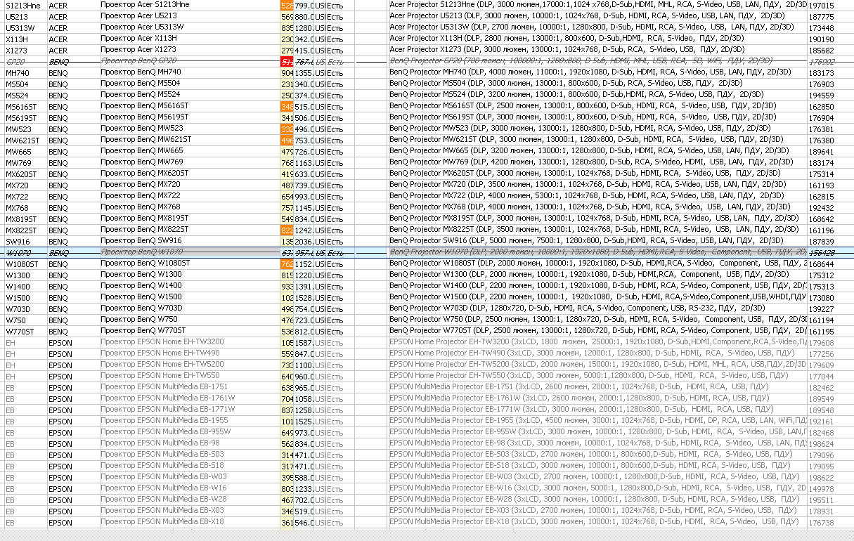 2015-02-17 12-48-55 E-Trade PriceList Importer 2.1.955.png