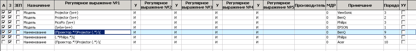 2015-02-17 13-13-06 E-Trade PriceList Importer 2.1.955.png