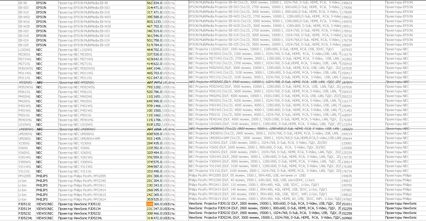 2015-02-17 13-14-47 E-Trade PriceList Importer 2.1.955.png