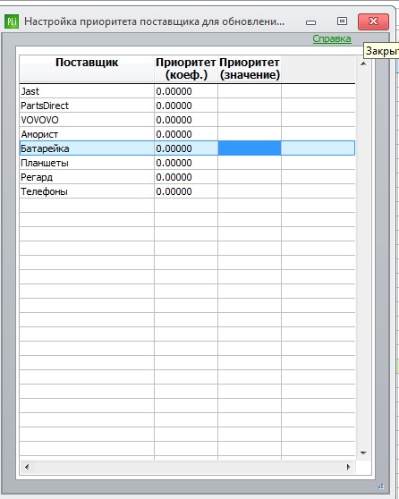 Приоритет поставщиков