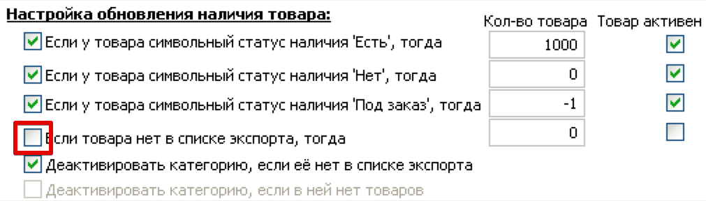 Активность товара Битрикс.png