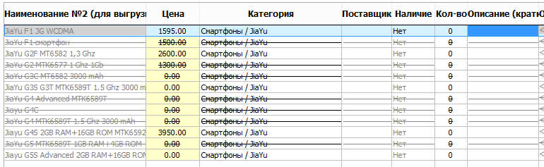 Получаю некорректные Количество, Наличие