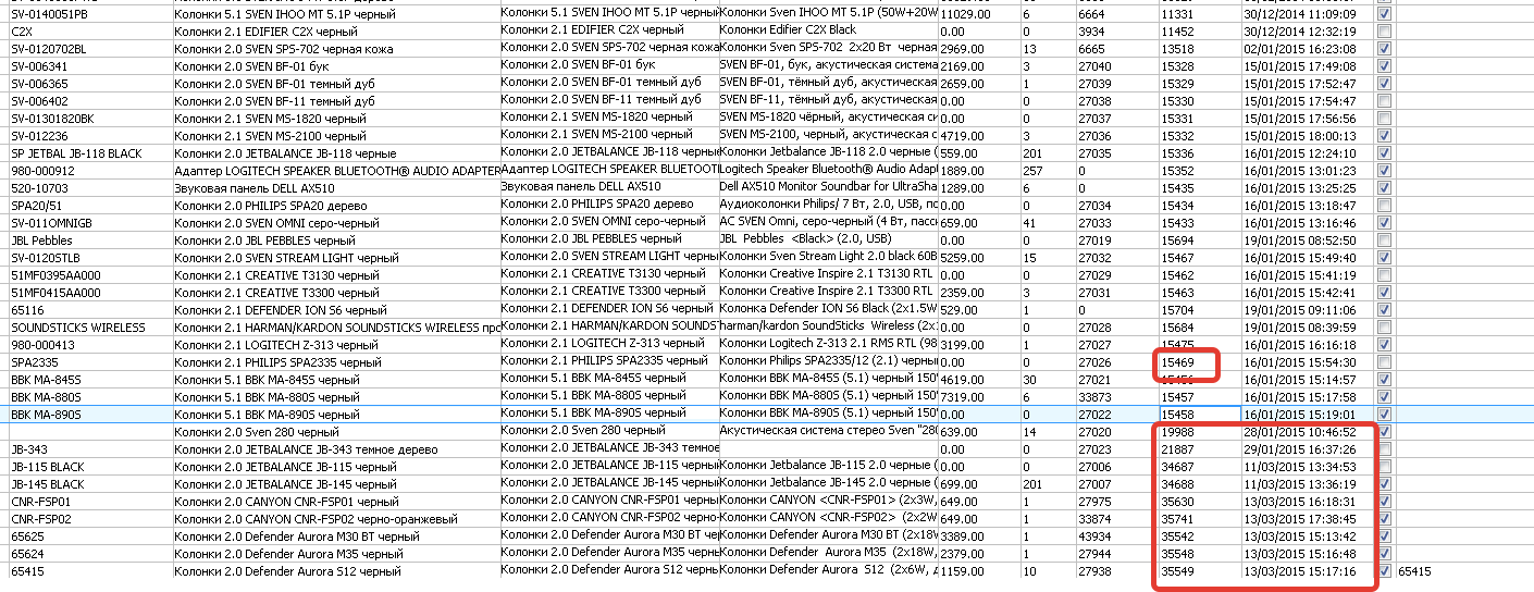 2015-07-22 21-44-32 E-Trade Content Creator 3.1.564     База знаний о товарах    http.png