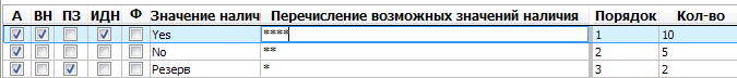 наличие.png
