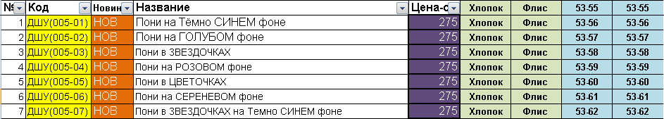 прайс