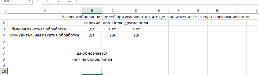 пакетная обработка.png