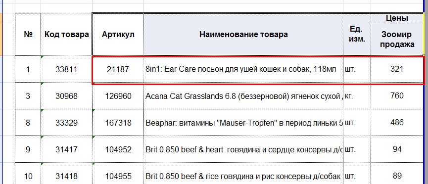 пример в розничном прайсе