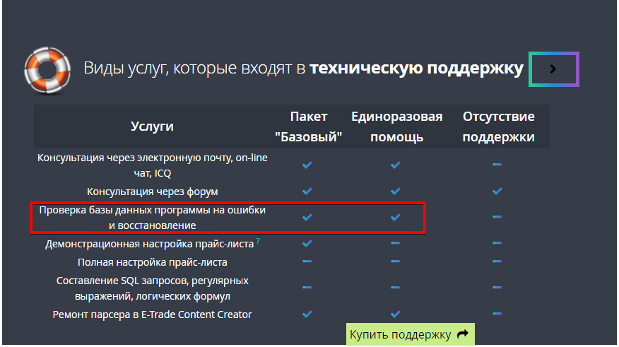 тех. поддержка. Что входит.png